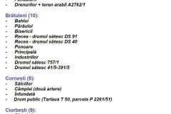 strazi-canalizare-miroslava-1