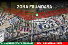 PASAJ-SUPRATERAN-RUTIER-STATIE-FRUMOASA