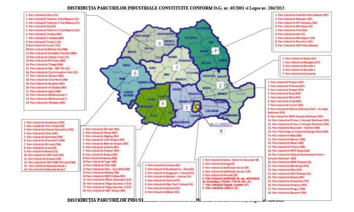 harta parcurilor industriale din Romania 2024