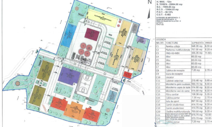 complex invatamant dual agritech iasi