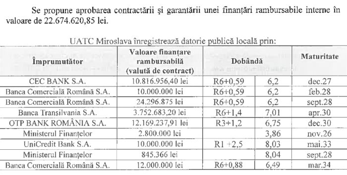 datorie publica comuna miroslava