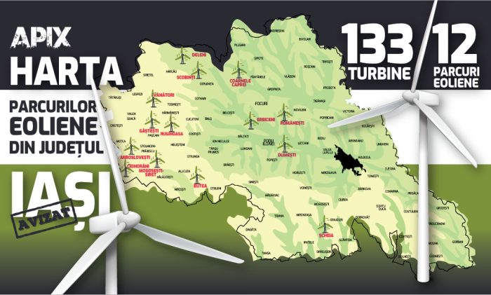 harta parcuri eoliene iasi