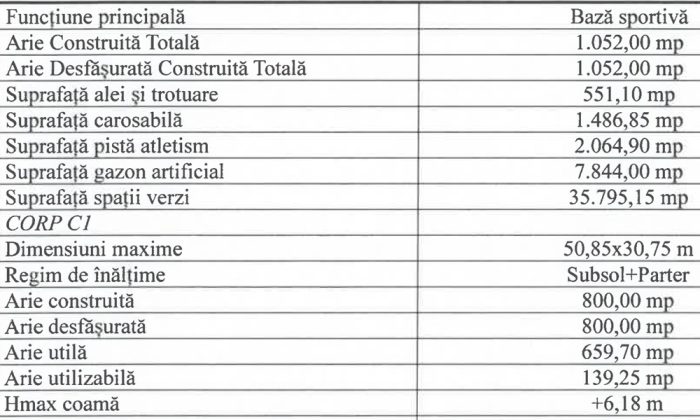 detalii tehnice baza tineretului