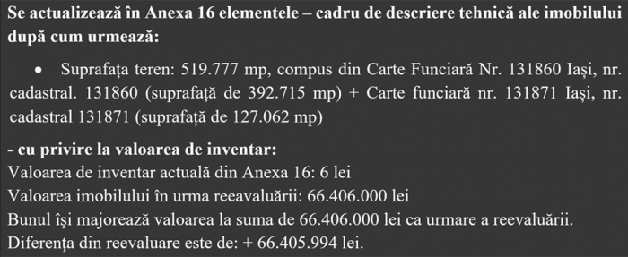 fragment proiect de hotarare de guvern