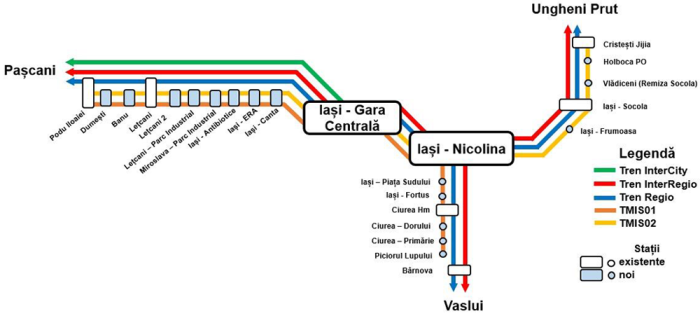 schita linii metropolitane