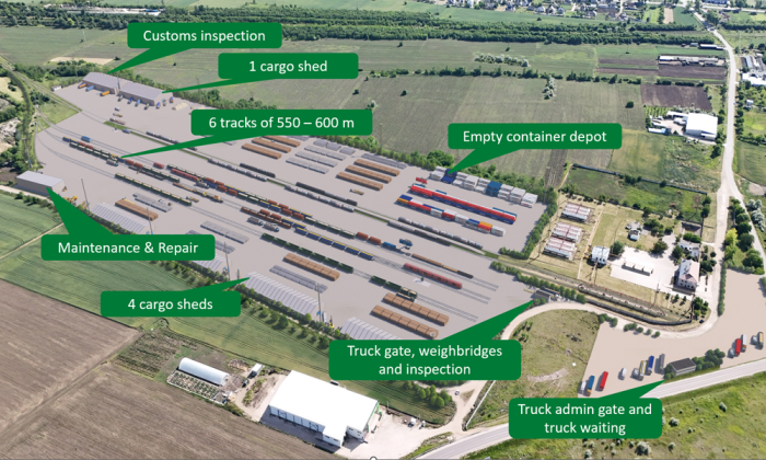 centrul logisitic beresti