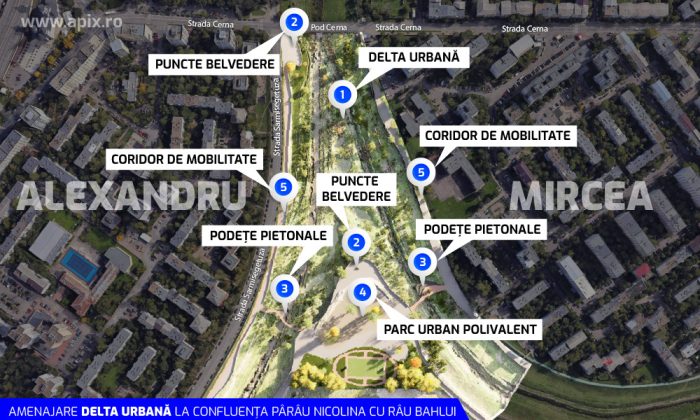 schita delta urbana bahlui nicolina prelucarea apix