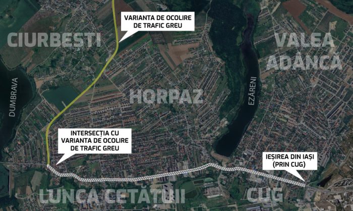 schita drum iasi centura