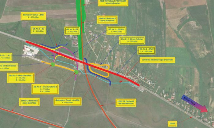 plan incadrare pasaj letcani
