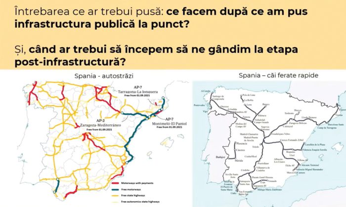infrastructura spania