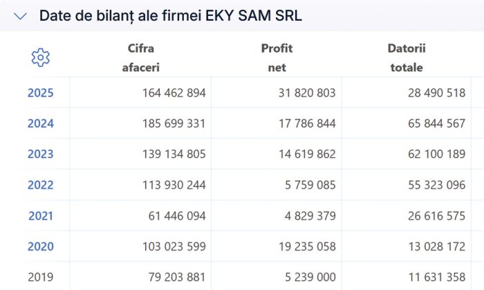 bilant eky sam