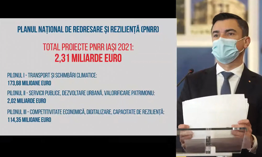 mihai chirica pnrr
